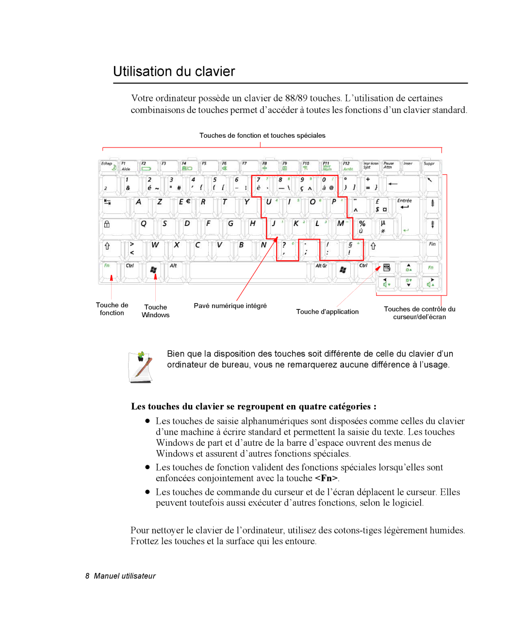 Samsung NP28PRR003/SEF, NP28PRL002/SEF Utilisation du clavier, Les touches du clavier se regroupent en quatre catégories 