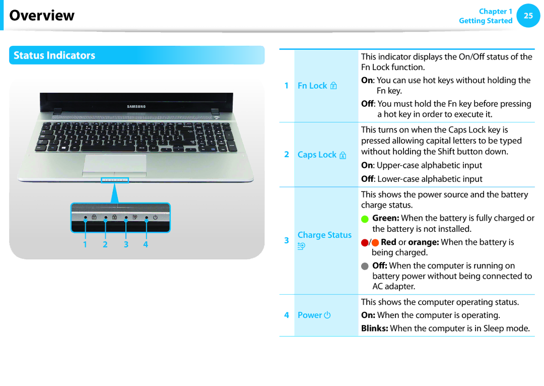 Samsung NP270E4EK01US, NP300E4EA01US, NP270E5EK01US, NP270E5EK03US manual Status Indicators, Fn Lock, Caps Lock, Power 