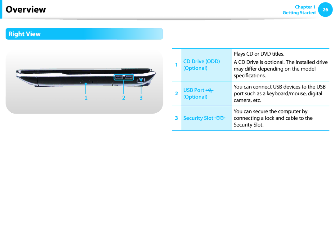 Samsung NP300E5C-A02US, NP300E5C-A08US, NP305E5A-A06US, NP300E5C-A06US, NP300E4C Right View, USB Port, Optional, Camera, etc 