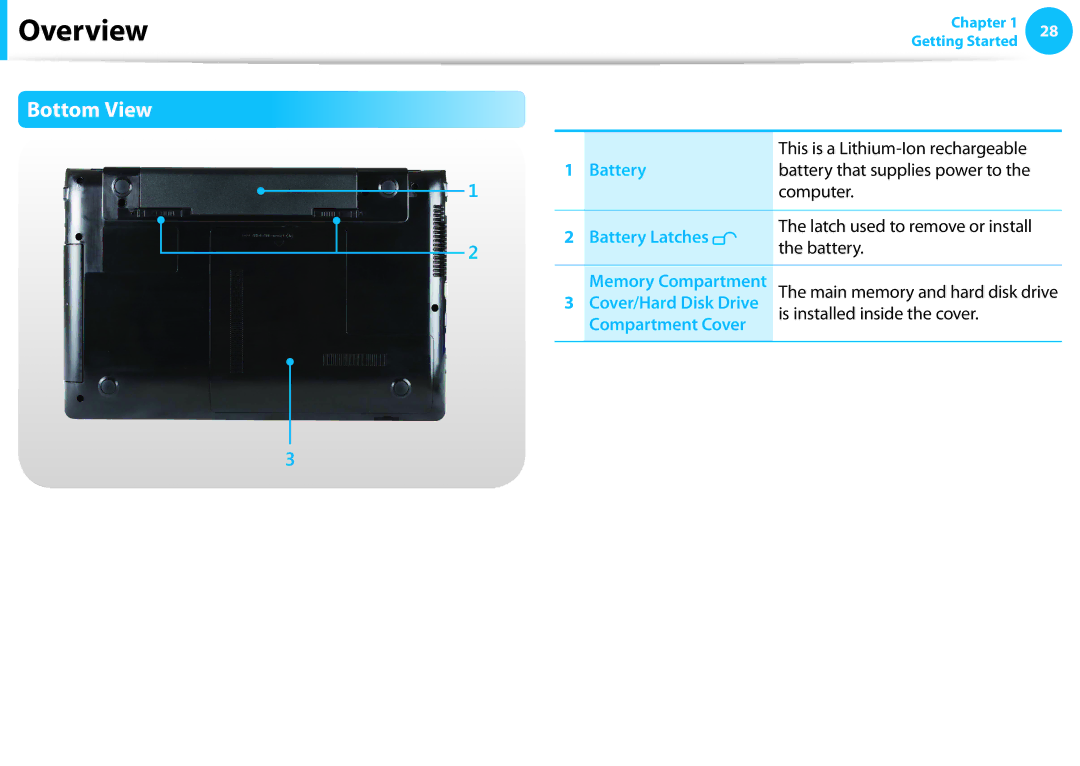 Samsung NP300E4C, NP300E5C-A08US, NP305E5A-A06US, NP300E5C-A06US manual Bottom View, Battery Latches, Compartment Cover 