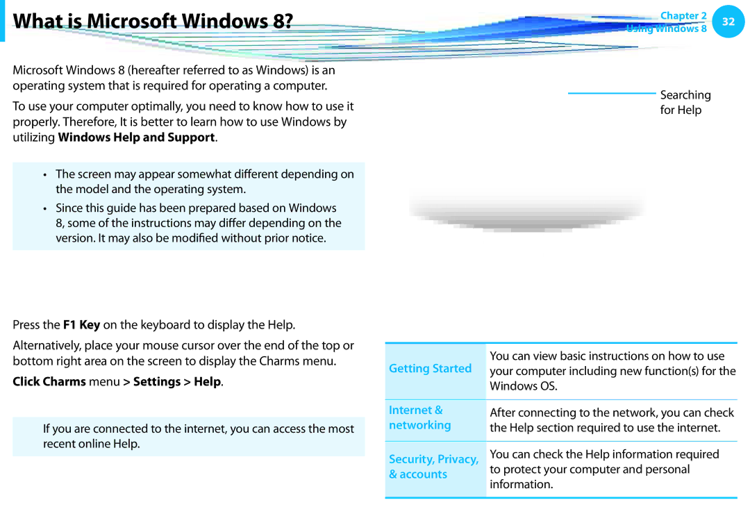 Samsung NP305E5A-A06US, NP300E5C-A08US, NP300E5C-A06US, NP300E5C-A02US manual What is Microsoft Windows 8?, Displaying Help 