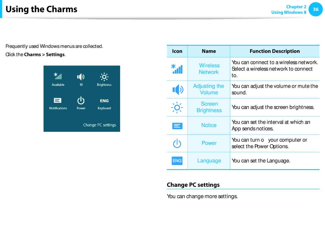 Samsung NP300E4C, NP300E5C-A08US, NP305E5A-A06US manual Changing the Settings, Change PC settings, Network, Brightness 