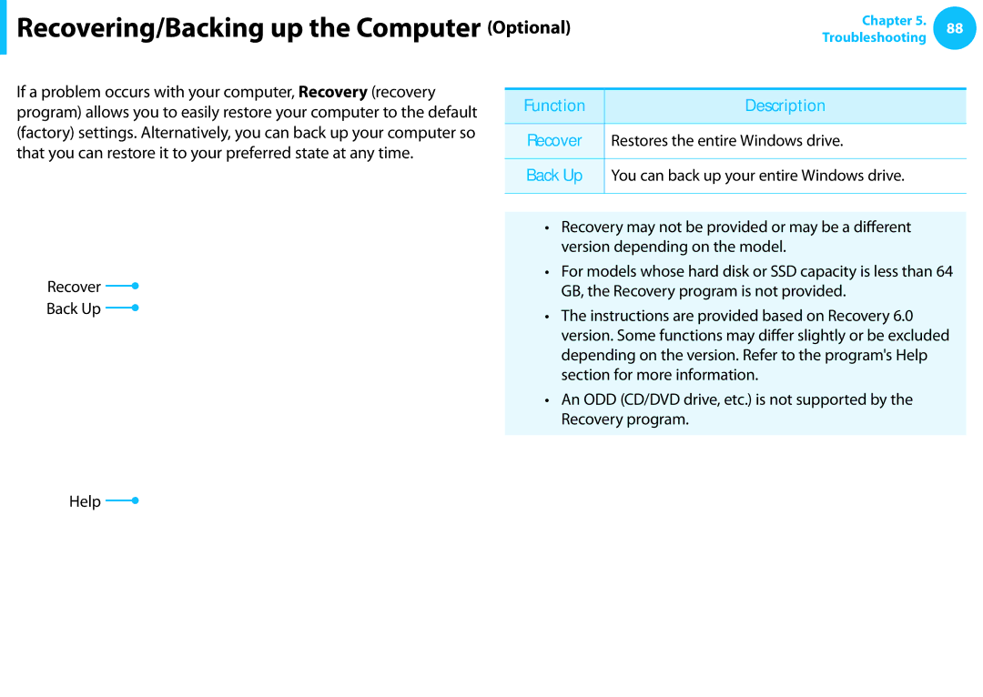 Samsung NP305E5A-A06US, NP300E4C Recovering/Backing up the Computer Optional, Recovery Introduction, Function Description 