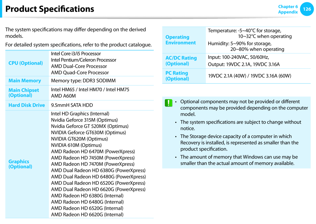 Samsung NP300E4C-A01US, NP300E5C-A08US, NP305E5A-A06US, NP300E5C-A06US, NP300E5C-A02US, NP300E5C-A01US Product Specifications 