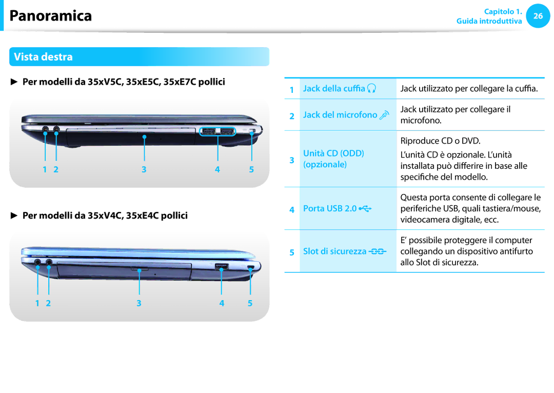 Samsung NP270E5G-X01IT Vista destra, Videocamera digitale, ecc, Slot di sicurezza, Collegando un dispositivo antifurto 