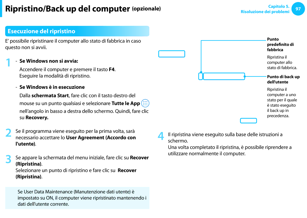 Samsung NP905S3G-K05IT, NP300E5C-S08IT, NP270E5E-K04IT Ripristino/Back up del computer opzionale, Esecuzione del ripristino 