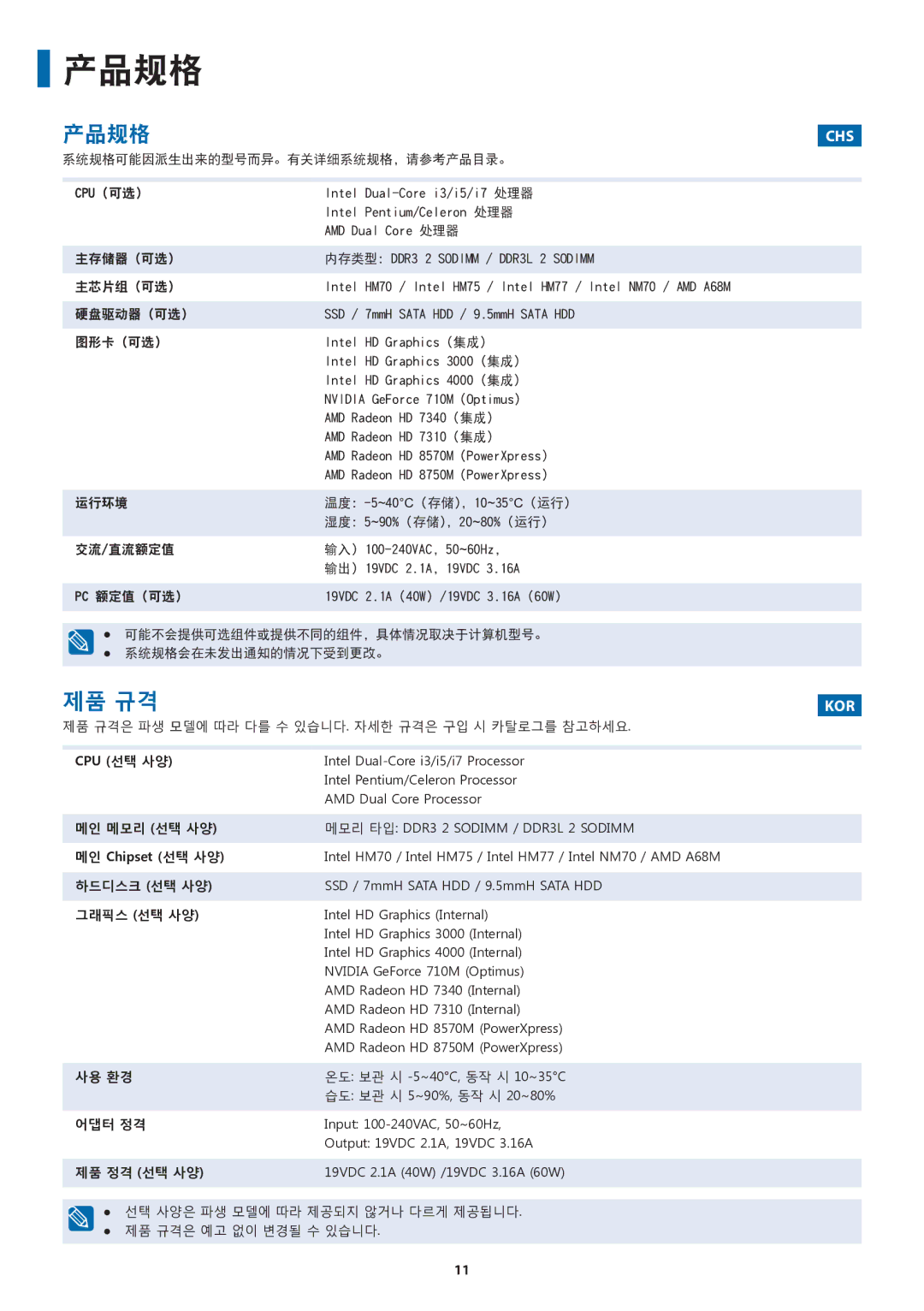 Samsung NP300E5V-A01BG manual 产品规格, 제품 규격, Chs, Kor 