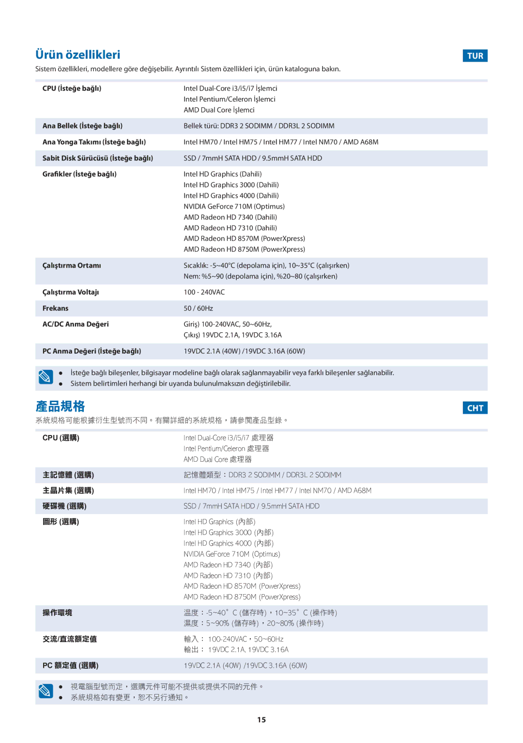 Samsung NP300E5V-A01BG manual Ürün özellikleri, 產品規格, Tur Cht 