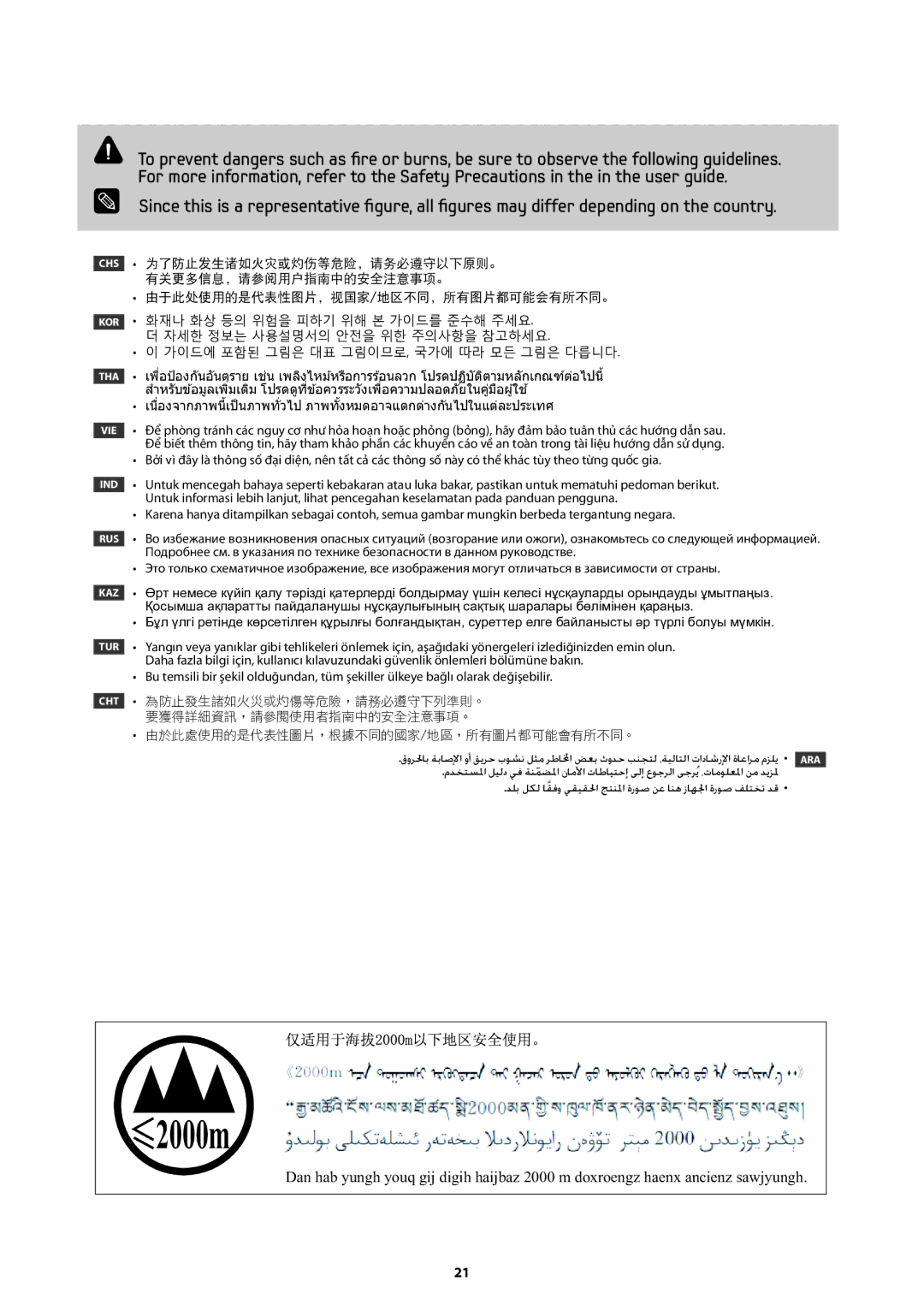 Samsung NP300E5V-A01BG manual 2000m 