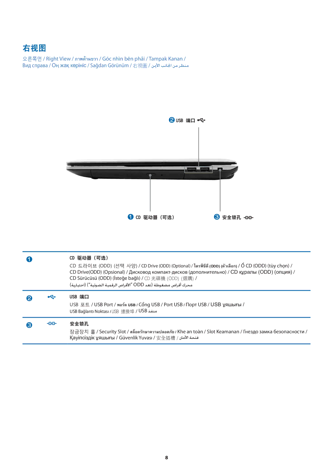 Samsung NP300E5V-A01BG manual 右视图, Cd 驱动器 可选 安全锁孔 