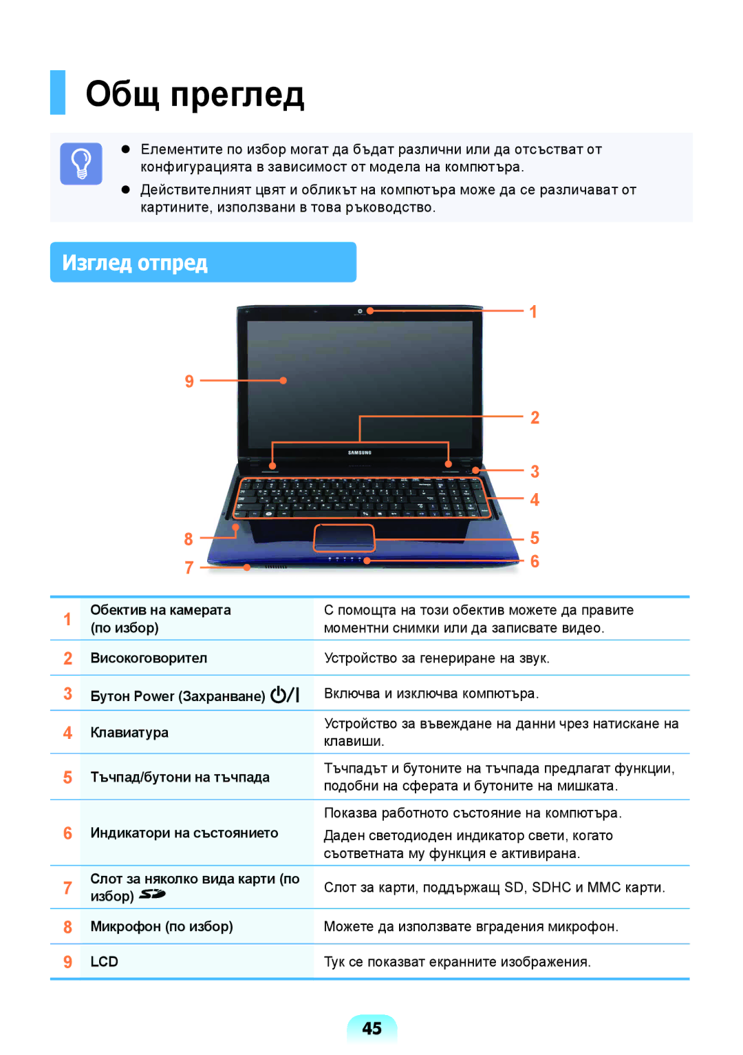 Samsung NP300E5Z-S04BG, NP300E5Z-A08BG, NP270E5V-K01BG, NP300E5X-A05BG, NP300E5Z-S01BG manual Общ преглед, Изглед отпред 