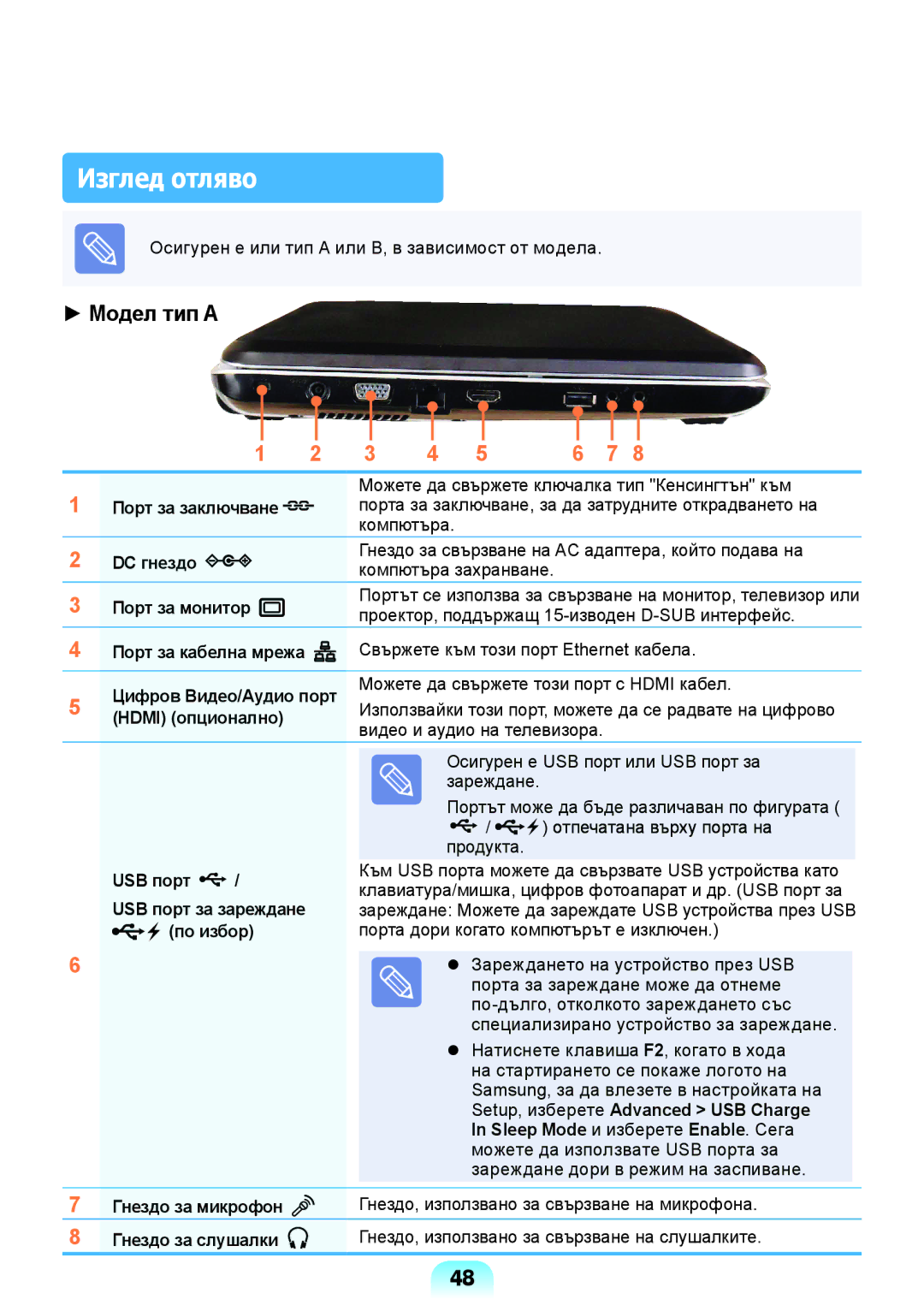 Samsung NP300E5X-A05BG, NP300E5Z-A08BG, NP270E5V-K01BG, NP300E5Z-S01BG, NP300E5Z-S03BG, NP300E5X-A02BG manual Изглед отляво 