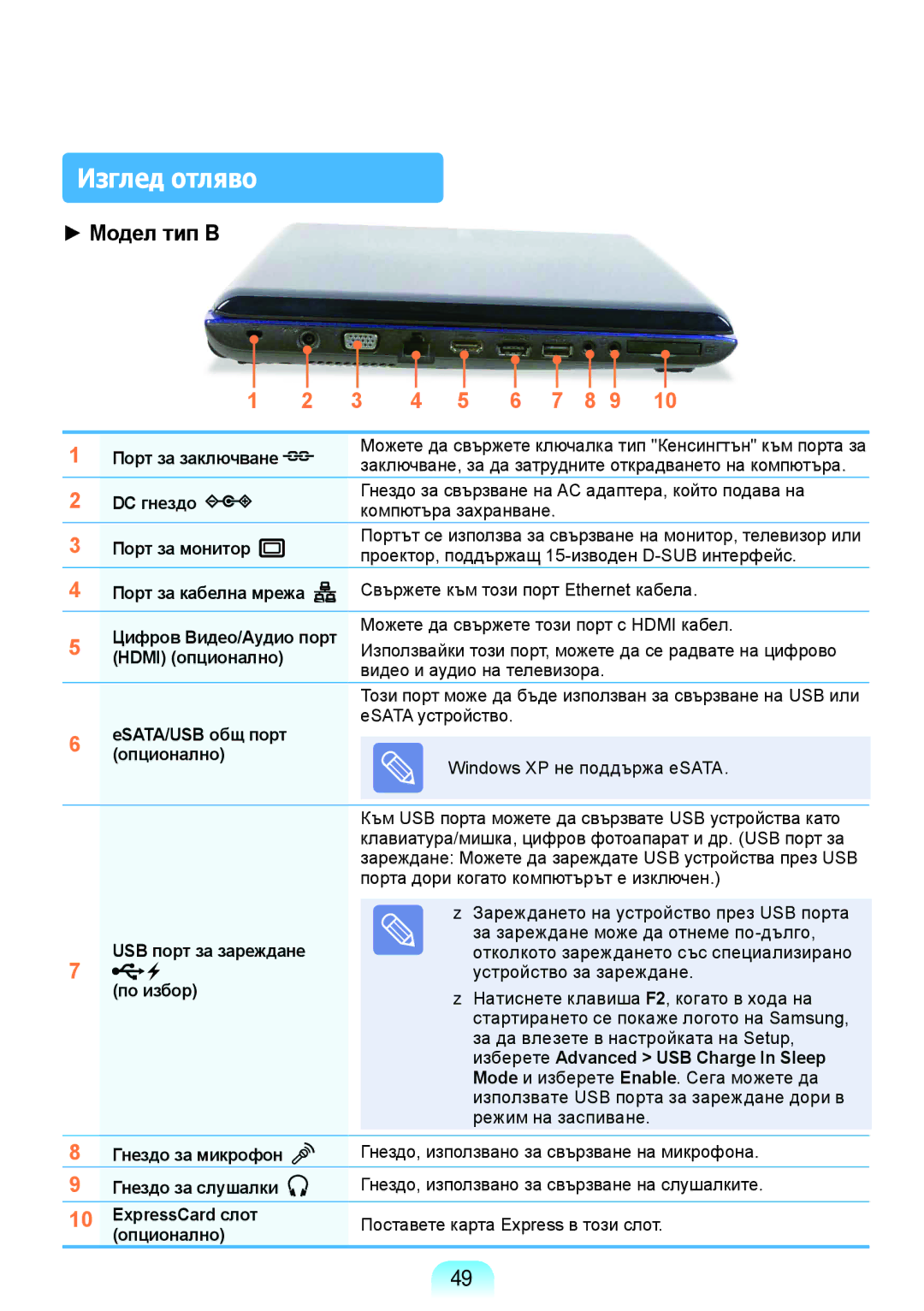 Samsung NP300E5Z-S01BG, NP300E5Z-A08BG, NP270E5V-K01BG manual ESATA/USB общ порт Опционално, USB порт за зареждане По избор 