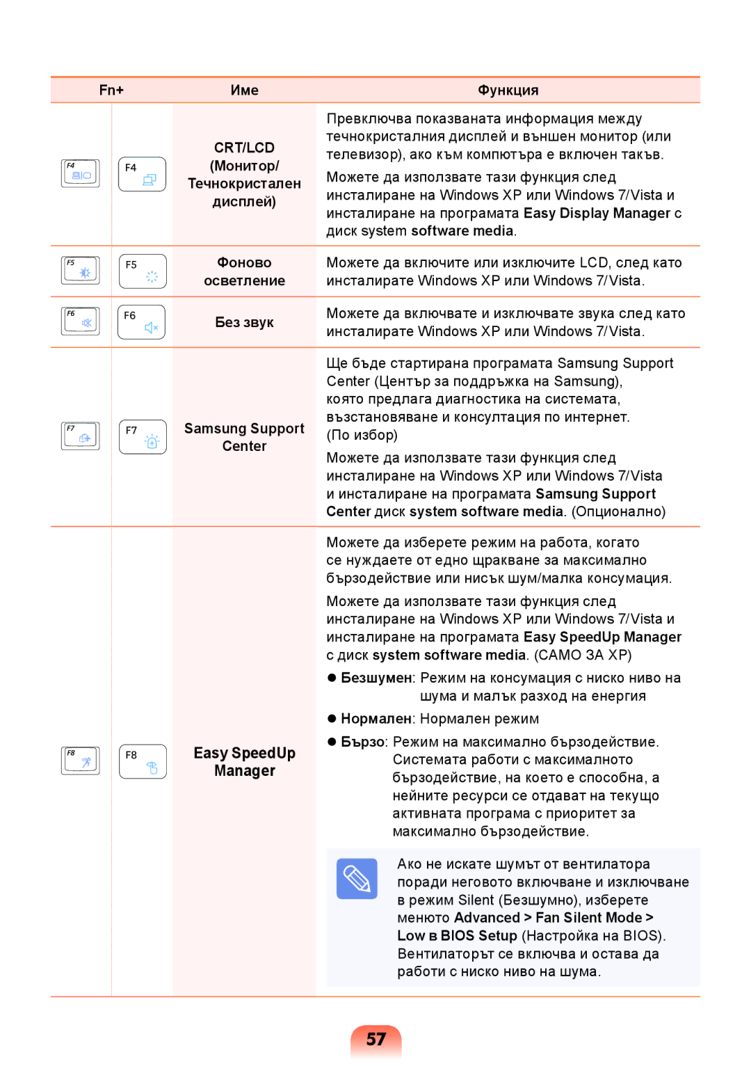 Samsung NP300E5Z-A05BG, NP300E5Z-A08BG manual Монитор, Диск system software media. Само ЗА XP, Easy SpeedUp Manager 