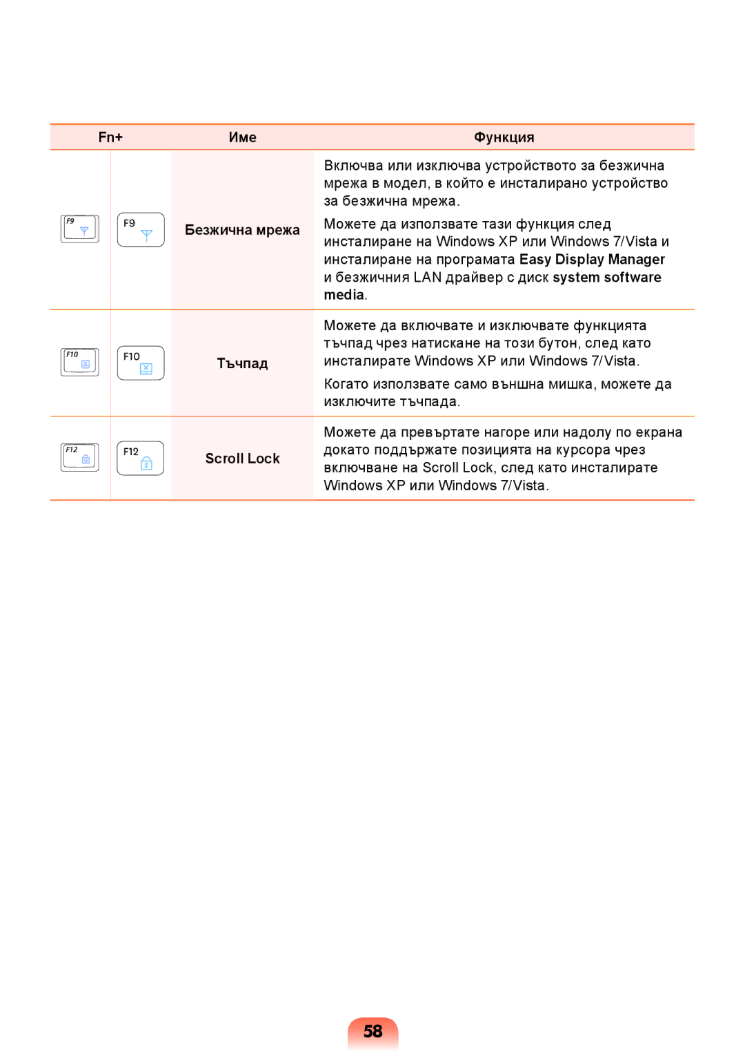 Samsung NP300E5Z-S02BG, NP300E5Z-A08BG, NP270E5V-K01BG, NP300E5X-A05BG, NP300E5Z-S01BG Безжична мрежа, Тъчпад, Scroll Lock 