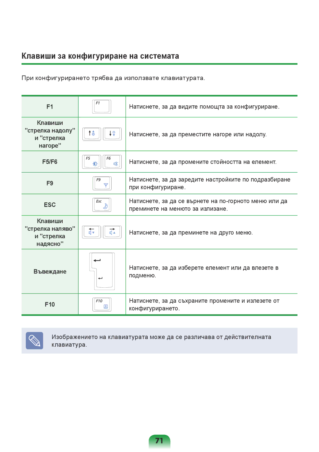 Samsung NP300E5X-A05BG, NP300E5Z-A08BG, NP270E5V-K01BG, NP300E5Z-S01BG manual Клавиши за конфигуриране на системата, F5/F6 