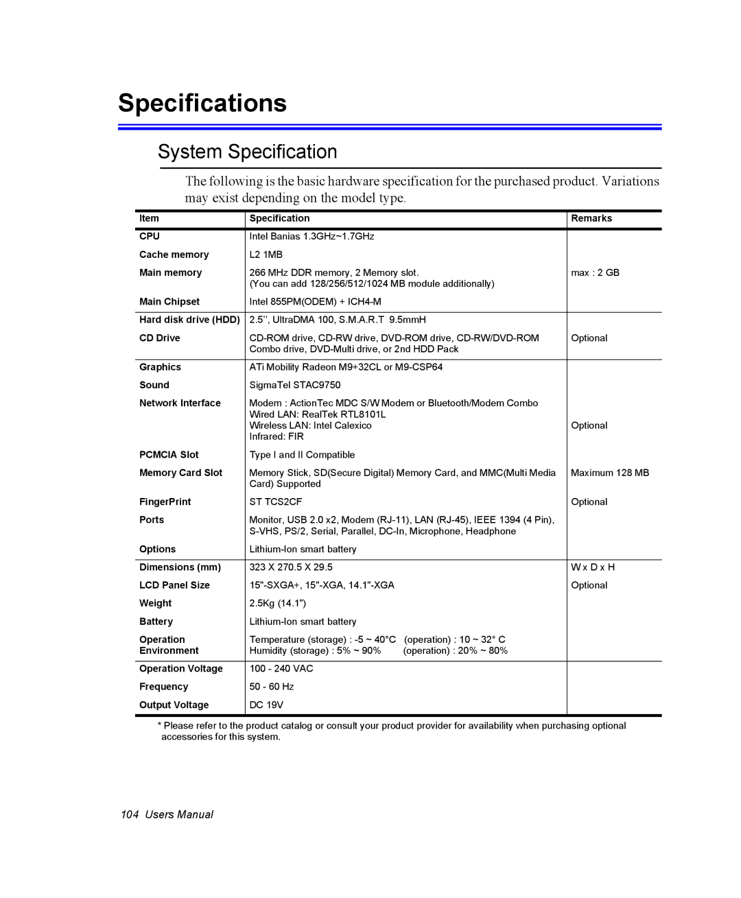 Samsung NP30RP53ZC/SEK, NP30RP54C2/SEG, NP30RH2GHQ/SHK, NP30RH1850/CHN, NP30RP0EAU/SIL Specifications, System Specification 