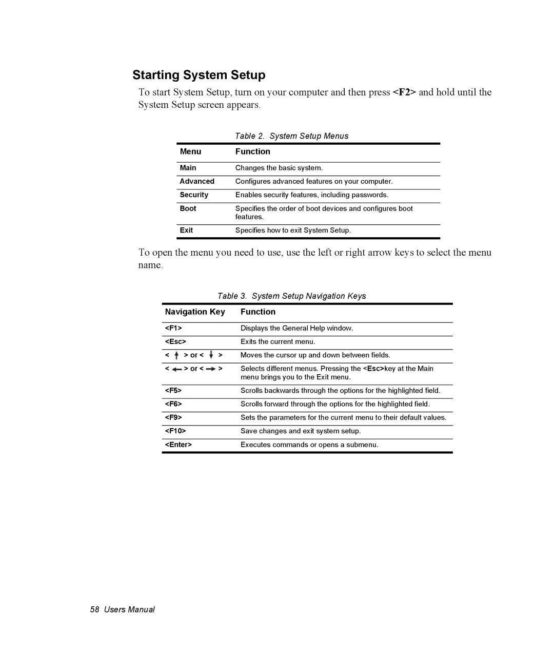 Samsung NP30RP1BDU/SEF, NP30RP54C2/SEG, NP30RH2GHQ/SHK, NP30RH1850/CHN, NP30RP0EAU/SIL Starting System Setup, Menu Function 