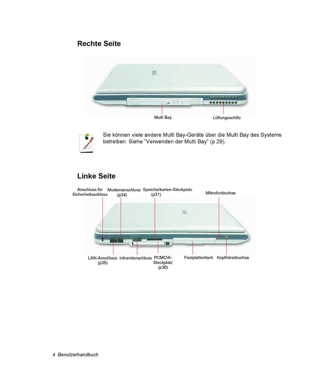 Samsung NP30RH6LTC/SEG, NP30RP54C2/SEG, NP30RH2GHQ/SHK, NP30RH1850/CHN, NP30RP0EAU/SIL manual Rechte Seite, Linke Seite 