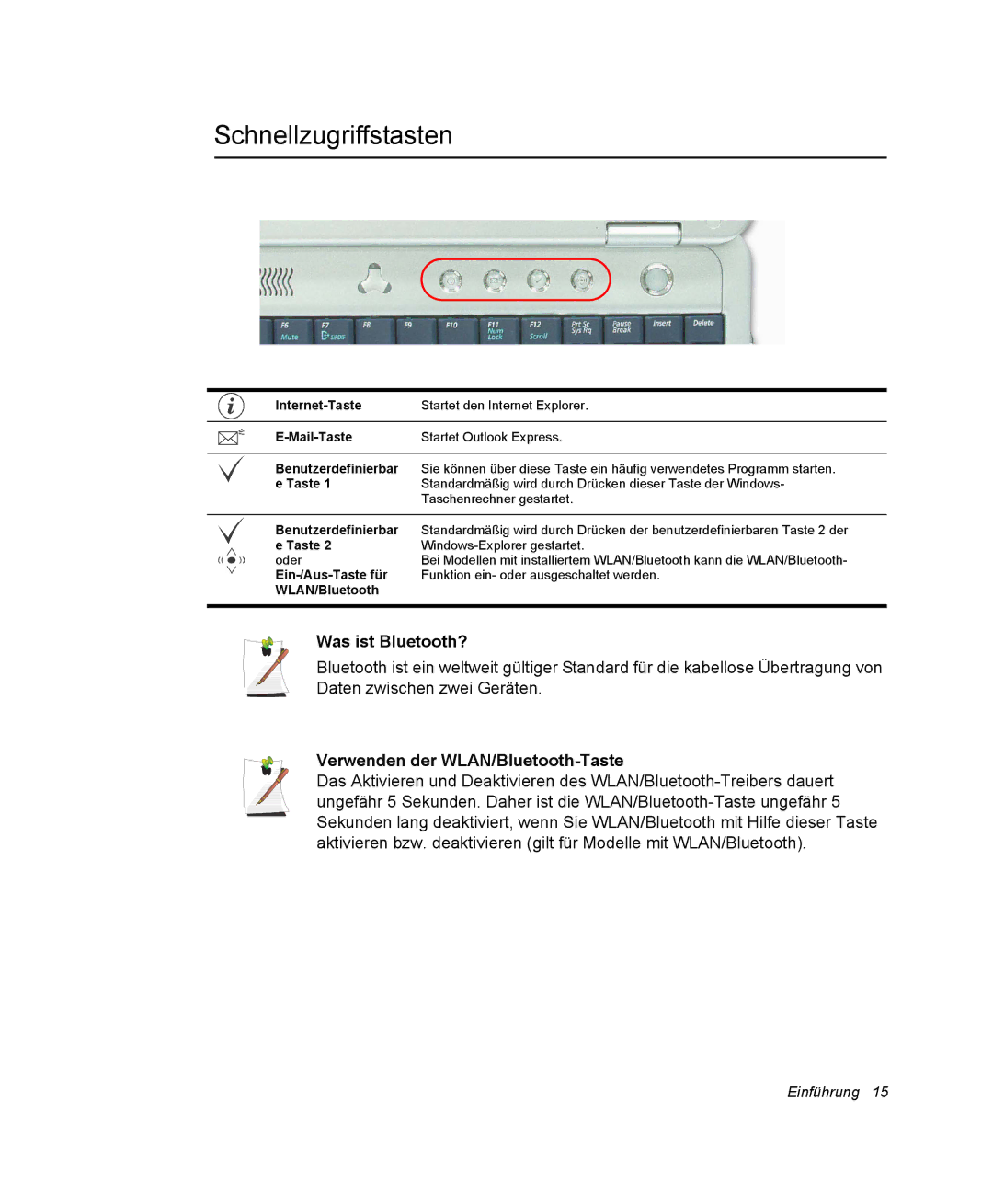 Samsung NP30RH2GHQ/SHK, NP30RP54C2/SEG manual Schnellzugriffstasten, Was ist Bluetooth?, Verwenden der WLAN/Bluetooth-Taste 