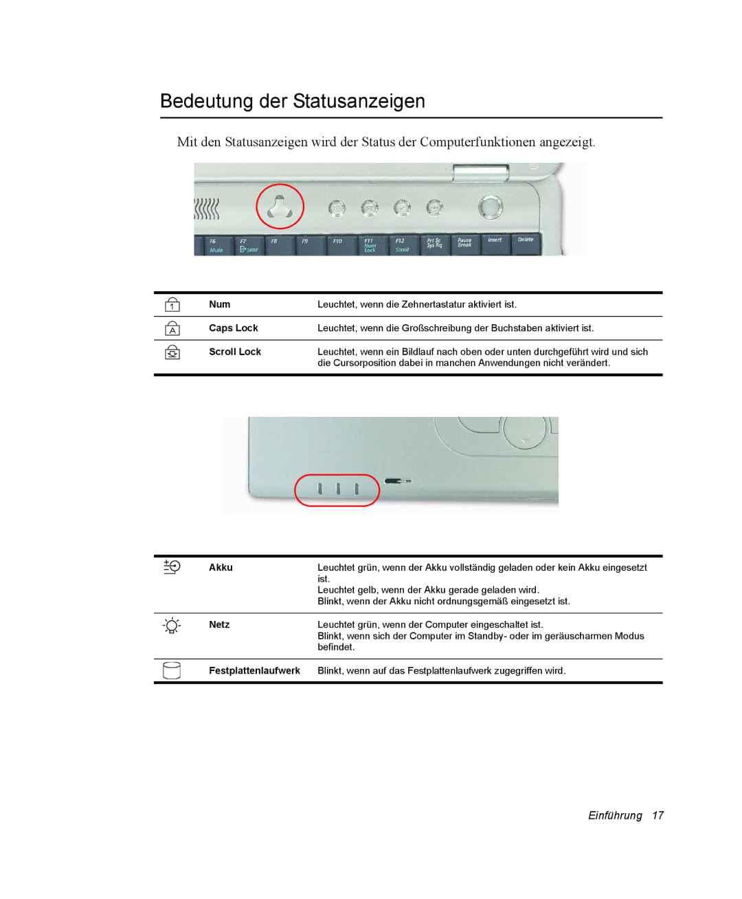 Samsung NP30RP0EAU/SIL, NP30RP54C2/SEG, NP30RH2GHQ/SHK, NP30RH1850/CHN manual Bedeutung der Statusanzeigen, Scroll Lock 