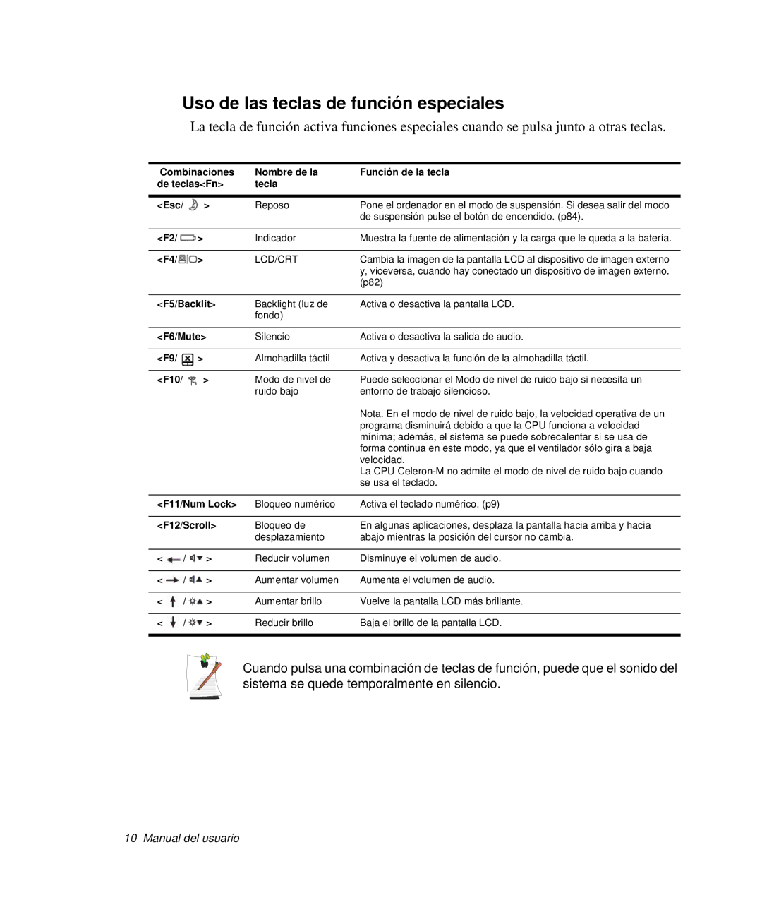 Samsung NP30PRC002/SES, NP30THQCKC/SES, NP30RP1K4J/SES, NP30RP46FY/SES manual Uso de las teclas de función especiales, Lcd/Crt 