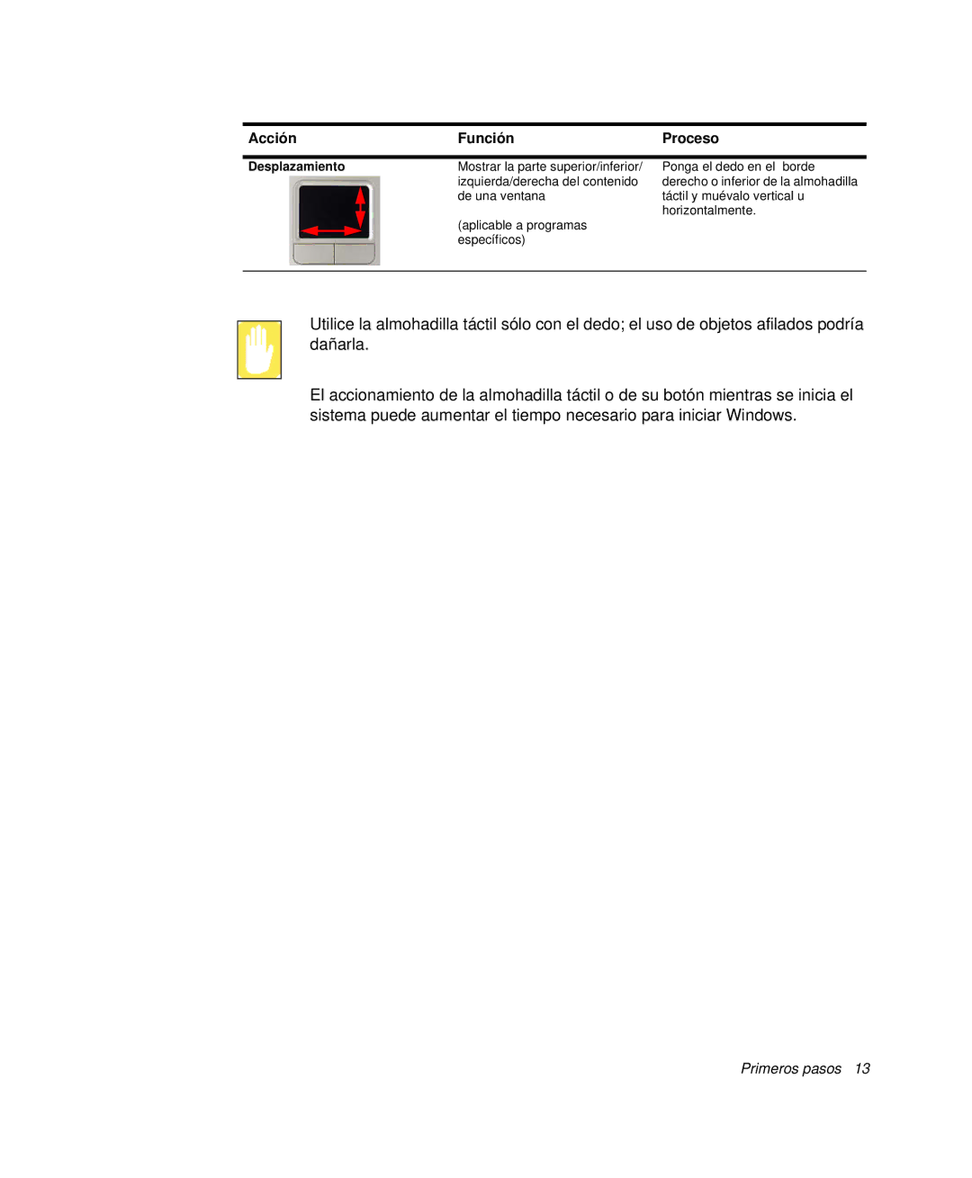 Samsung NP30RP1H5C/SES, NP30THQCKC/SES, NP30RP1K4J/SES, NP30RP46FY/SES, NP30PRC002/SES, NP30RH44KL/SES manual Acción Función 