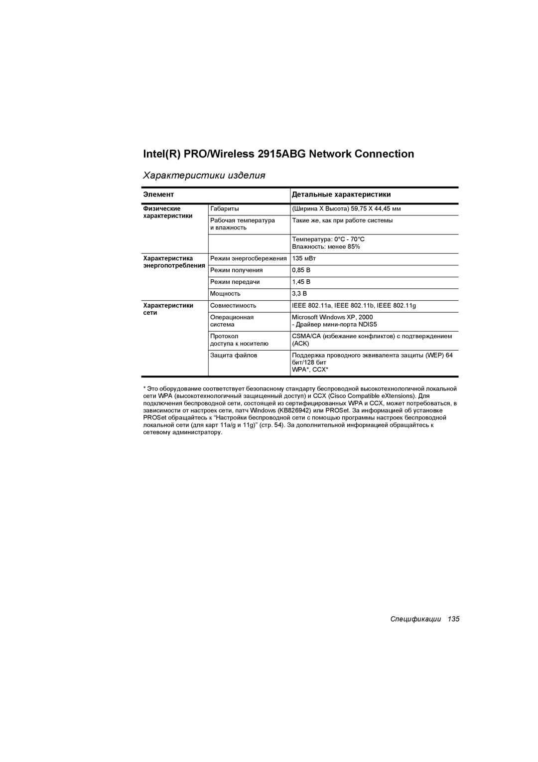 Samsung NP35PRC000/SER, NP35PRC000/SEG, NP35RP06EC/SEK, NP35TP0F5S/SEK manual IntelR PRO/Wireless 2915ABG Network Connection 