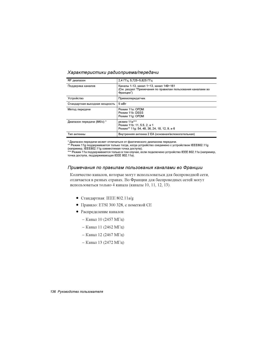 Samsung NP35RH04EL/SEK, NP35PRC000/SEG, NP35RP06EC/SEK, NP35TP0F5S/SEK, NP35PRC000/SER manual 136 Руководство пользователя 