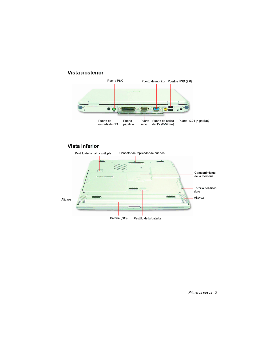 Samsung NP35PRT001/SEP, NP35RP05S4/SES, NP35PRC000/SES manual Vista posterior, Vista inferior 