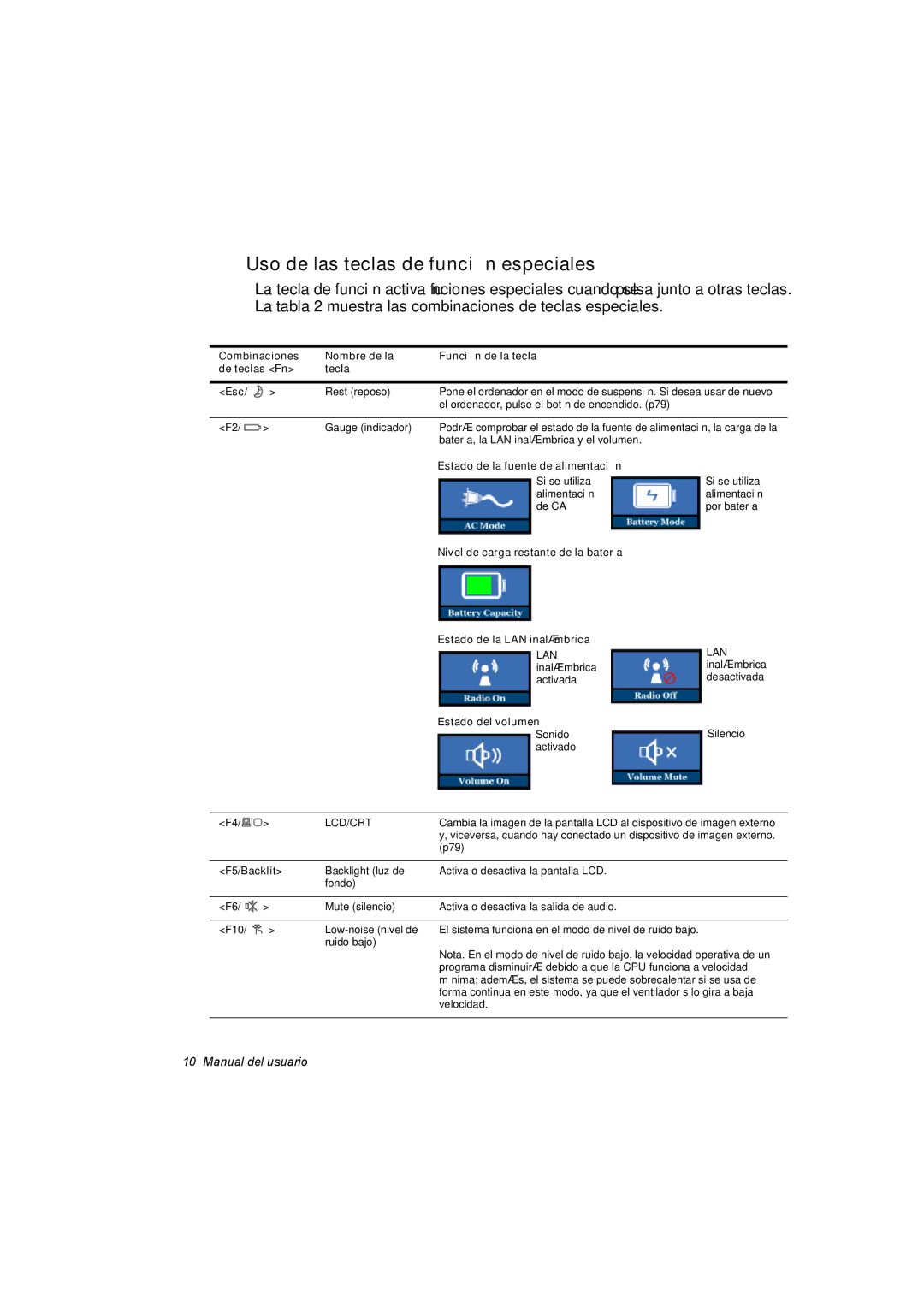 Samsung NP35PRC000/SES, NP35PRT001/SEP, NP35RP05S4/SES manual Uso de las teclas de función especiales, Estado del volumen 