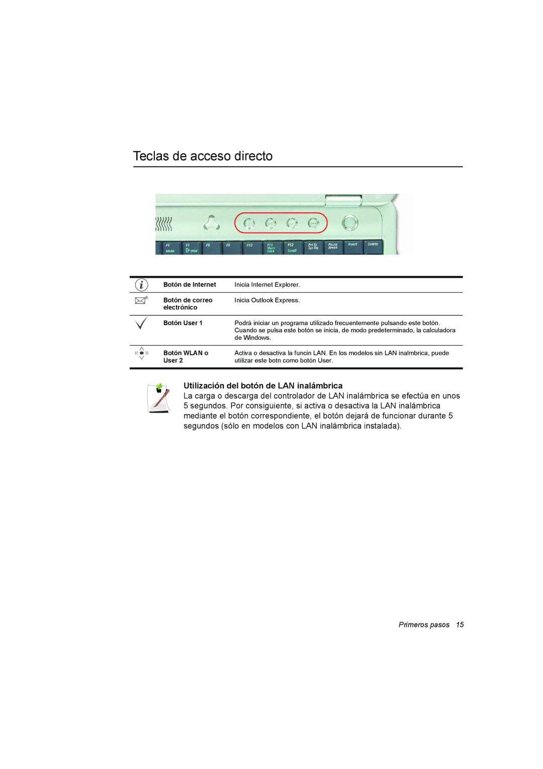 Samsung NP35RP05S4/SES, NP35PRT001/SEP, NP35PRC000/SES Teclas de acceso directo, Utilización del botón de LAN inalámbrica 