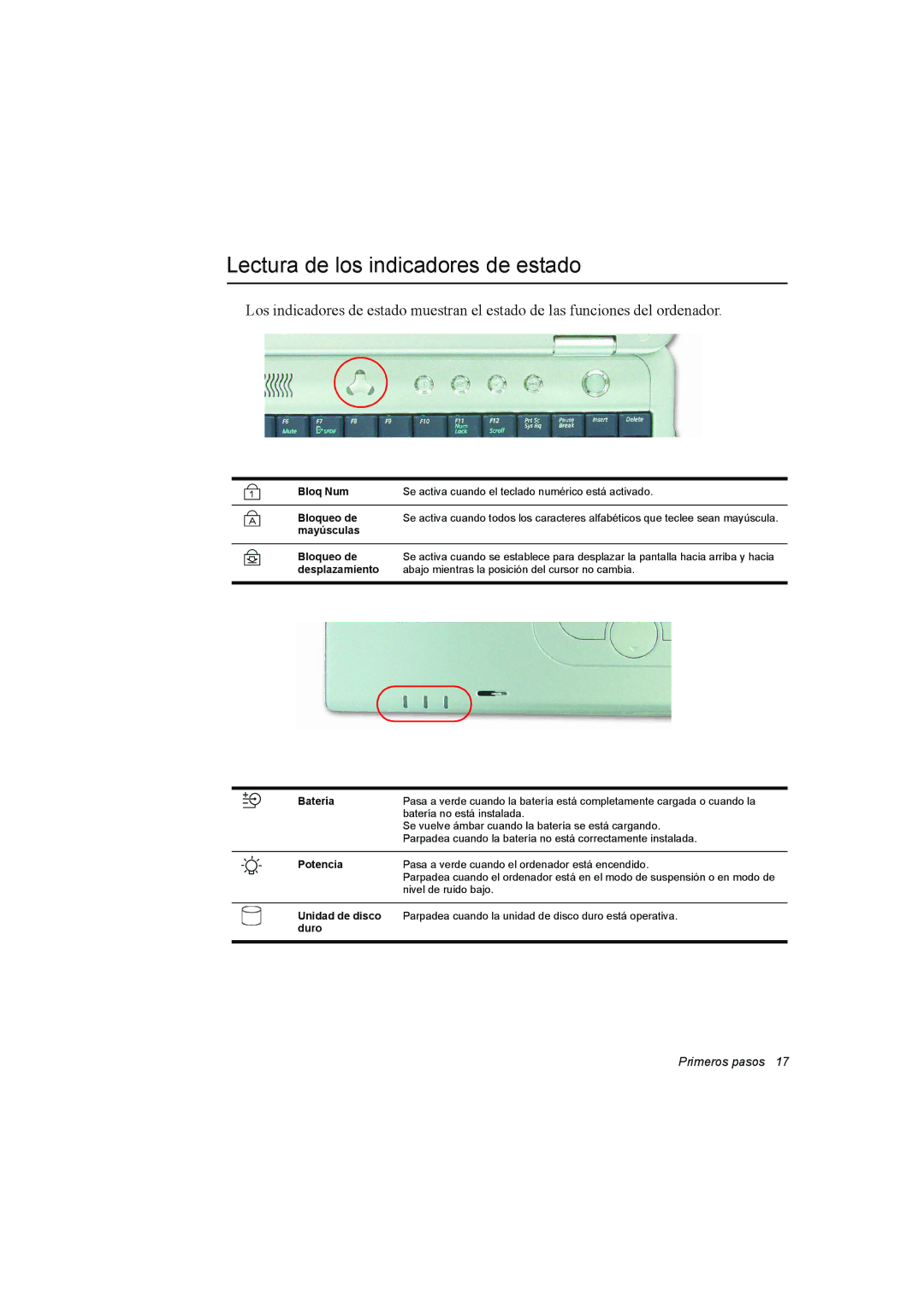 Samsung NP35PRT001/SEP, NP35RP05S4/SES, NP35PRC000/SES manual Lectura de los indicadores de estado, Potencia 