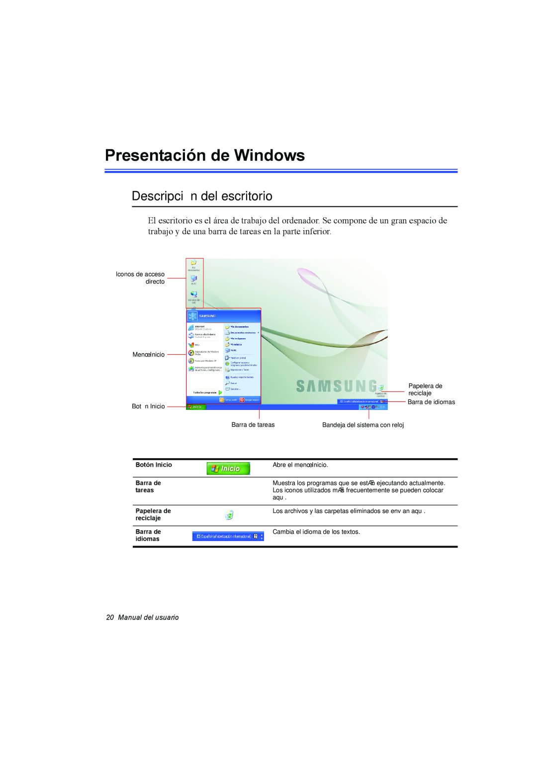 Samsung NP35PRT001/SEP, NP35RP05S4/SES, NP35PRC000/SES manual Presentación de Windows, Descripción del escritorio 