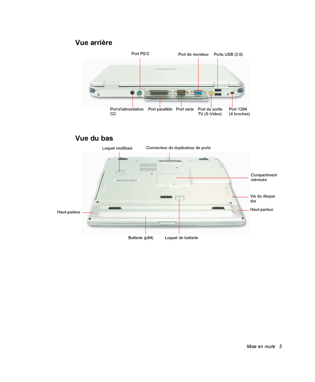 Samsung NP35PRT000/SEF, NP35TP0DUJ/SEF, NP35RP05S4/SEF, NP35PRT001/SEF, NP35TP0EV6/SEF manual Vue arrière, Vue du bas 