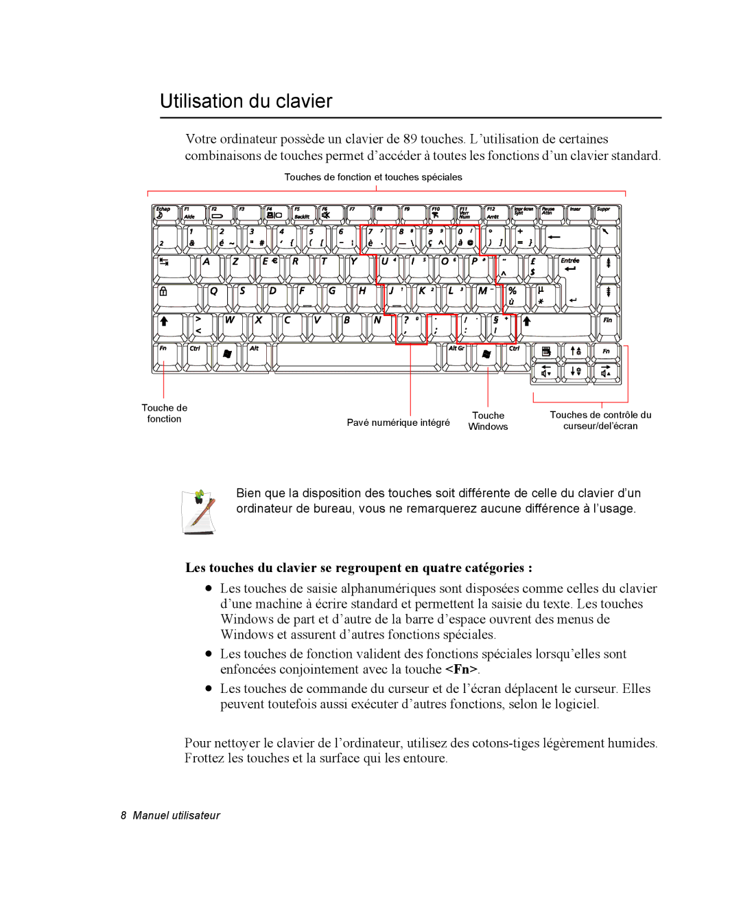 Samsung NP35RP05S4/SEF, NP35TP0DUJ/SEF Utilisation du clavier, Les touches du clavier se regroupent en quatre catégories 