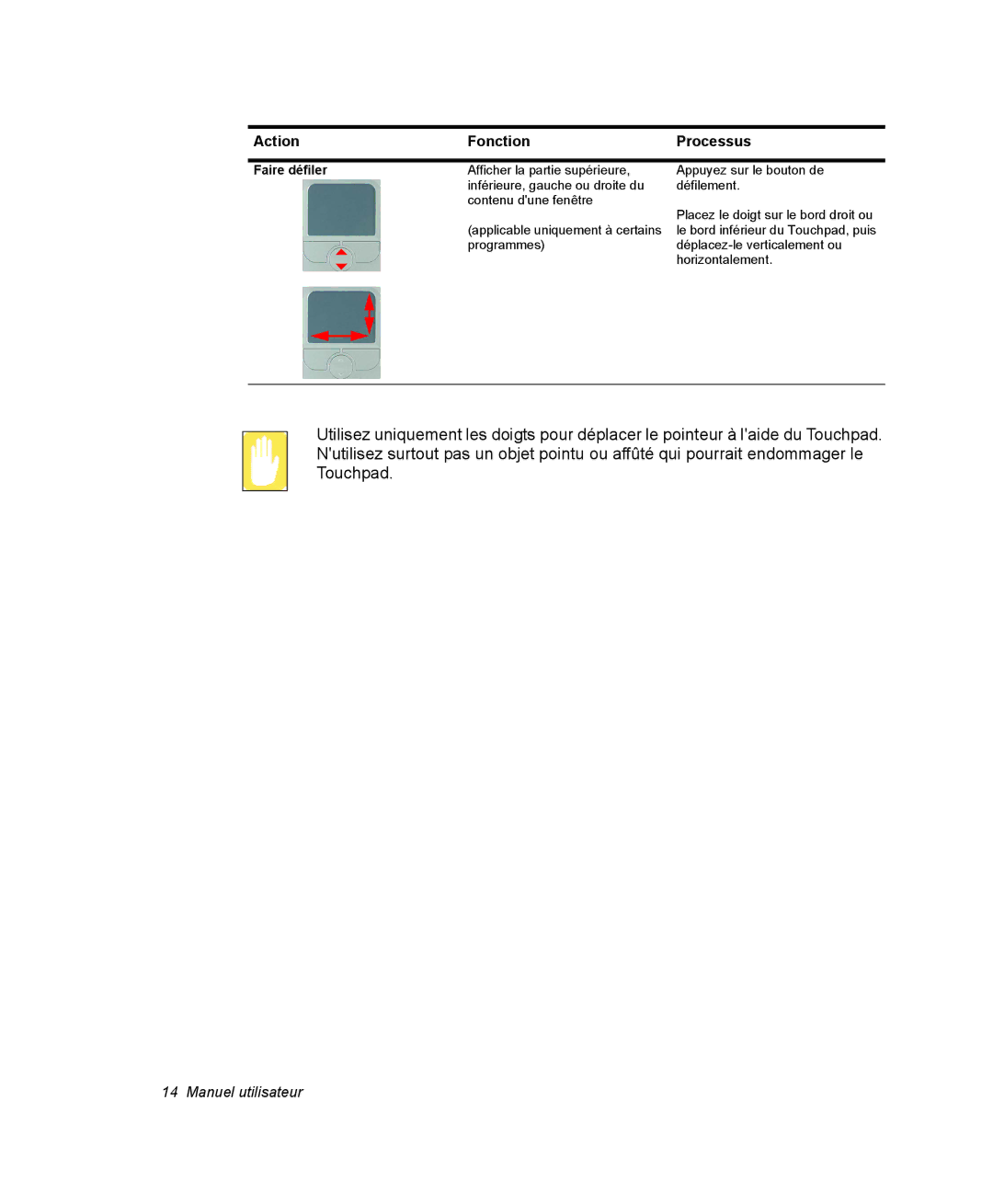 Samsung NP35PRT001/SEF, NP35TP0DUJ/SEF, NP35RP05S4/SEF, NP35PRT000/SEF, NP35TP0EV6/SEF manual Action Fonction 