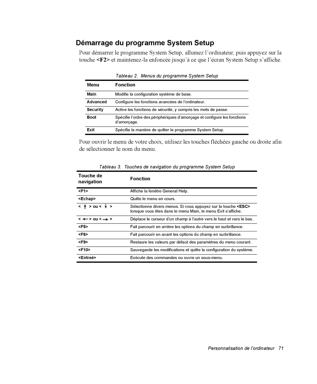 Samsung NP35TP0EV6/SEF, NP35TP0DUJ/SEF, NP35RP05S4/SEF, NP35PRT001/SEF, NP35PRT000/SEF Démarrage du programme System Setup 