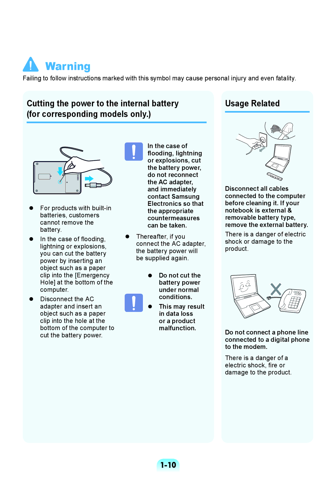 Samsung NP370R5V-S02HU, NP450R5V-X01HU manual Usage Related, There is a danger of electric shock or damage to the product 