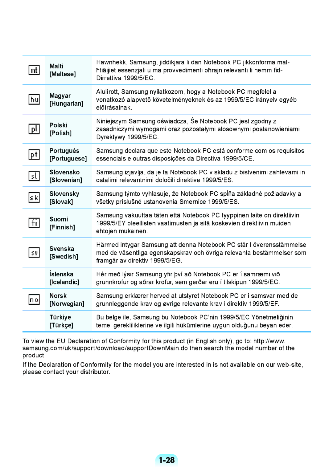 Samsung NP450R5V-X01HU Malti, Maltese, Magyar, Hungarian, Polski, Polish, Português, Portuguese, Slovensko, Slovenian 