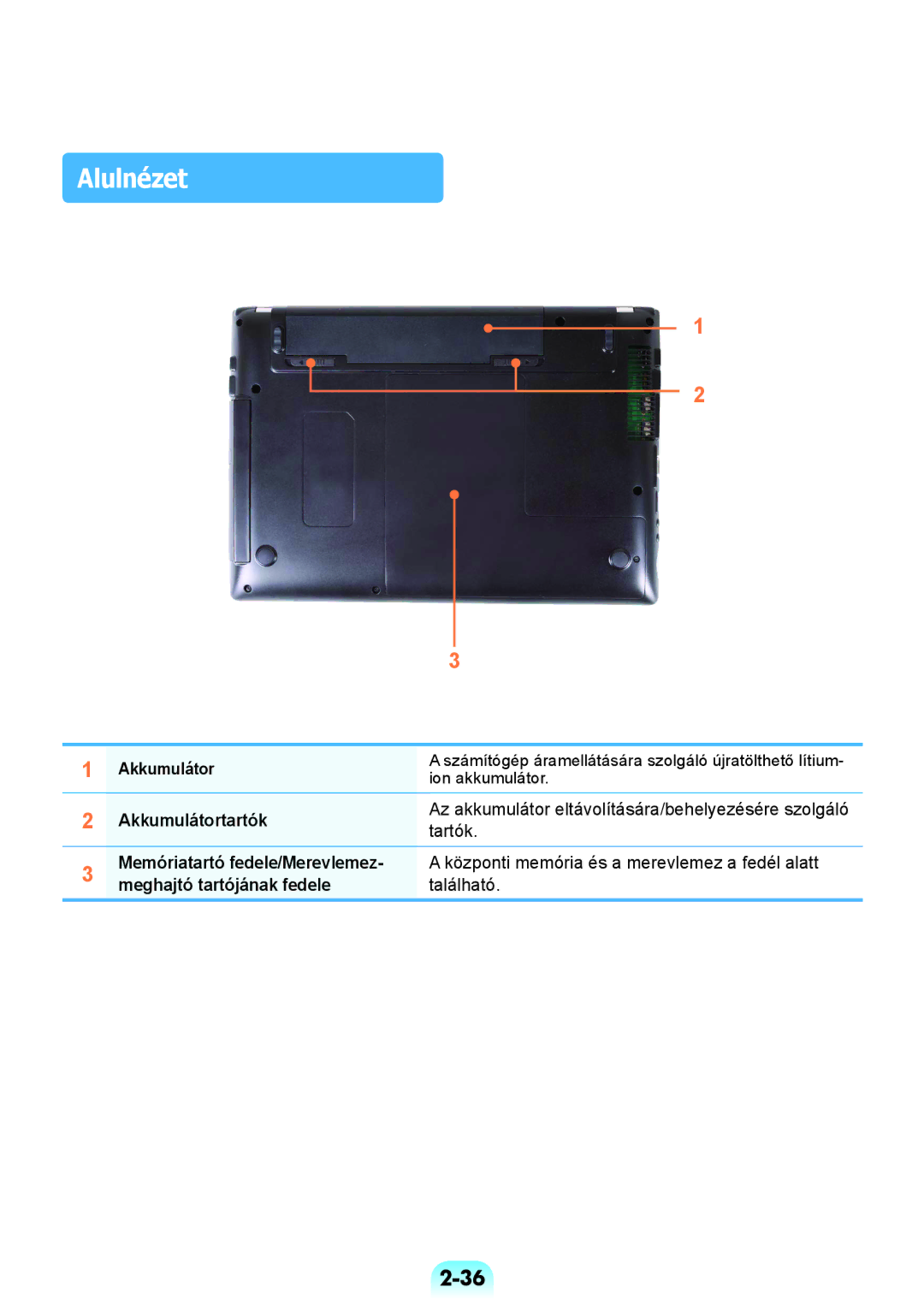 Samsung NP450R5V-X01HU, NP450R5V-X02HU, NP370R5V-S02HU, NP370R5V-S01HU manual Alulnézet, Meghajtó tartójának fedele található 