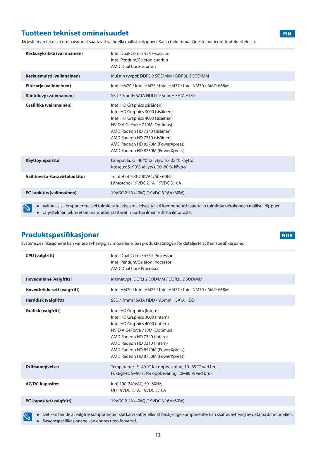 Samsung NP450R5V-X01HU manual Tuotteen tekniset ominaisuudet, Produktspesifikasjoner, Fin, Nor 