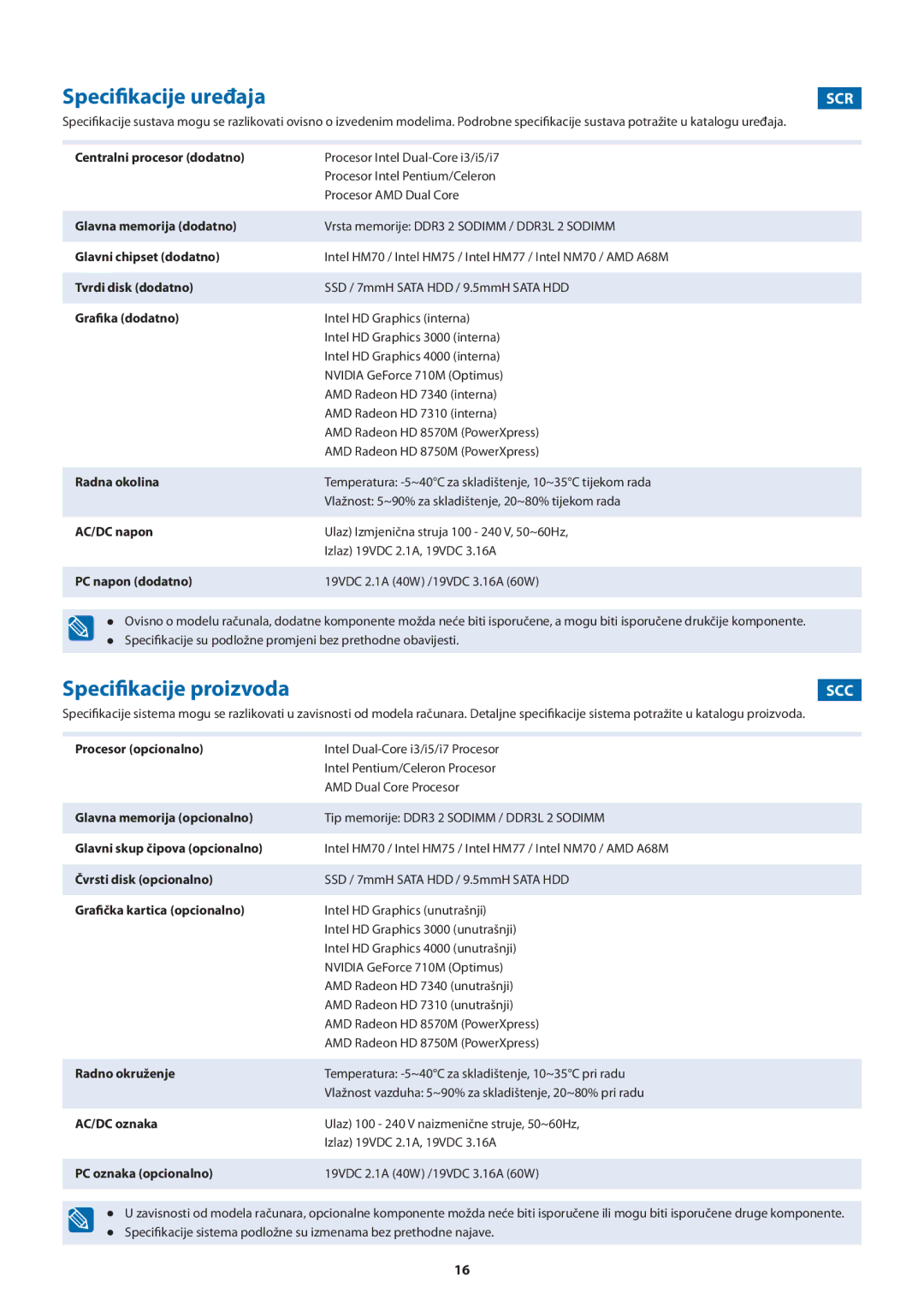 Samsung NP450R5V-X01HU manual Specifikacije uređaja, Specifikacije proizvoda, Scr, Scc 