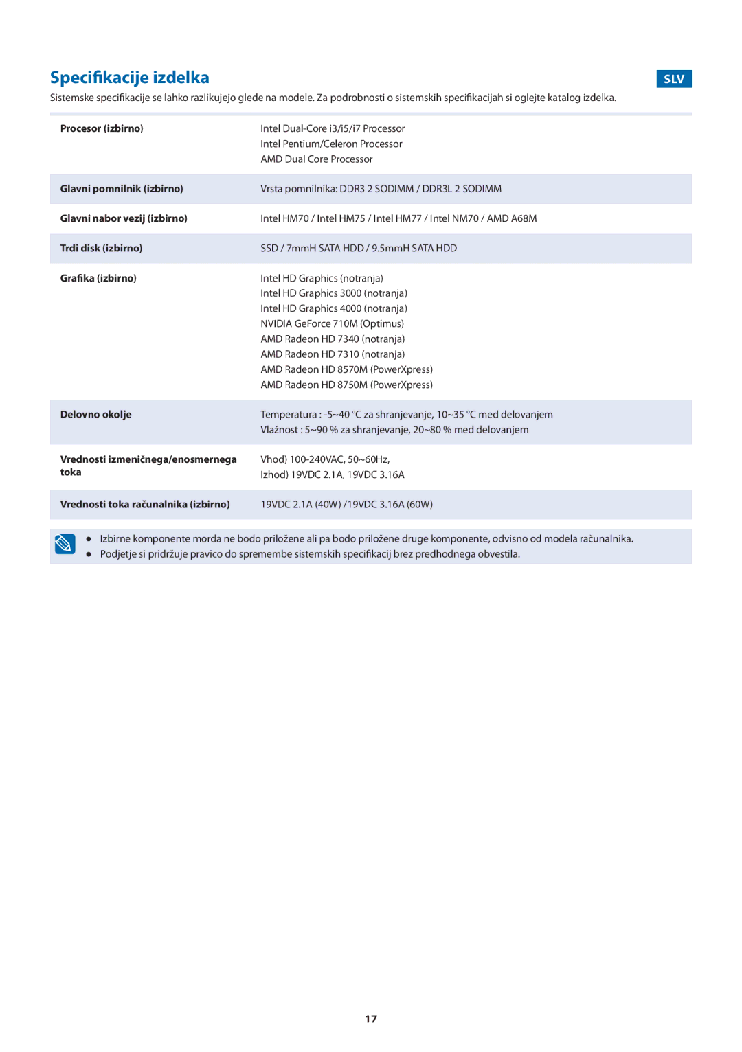 Samsung NP450R5V-X01HU manual Specifikacije izdelka, Slv 