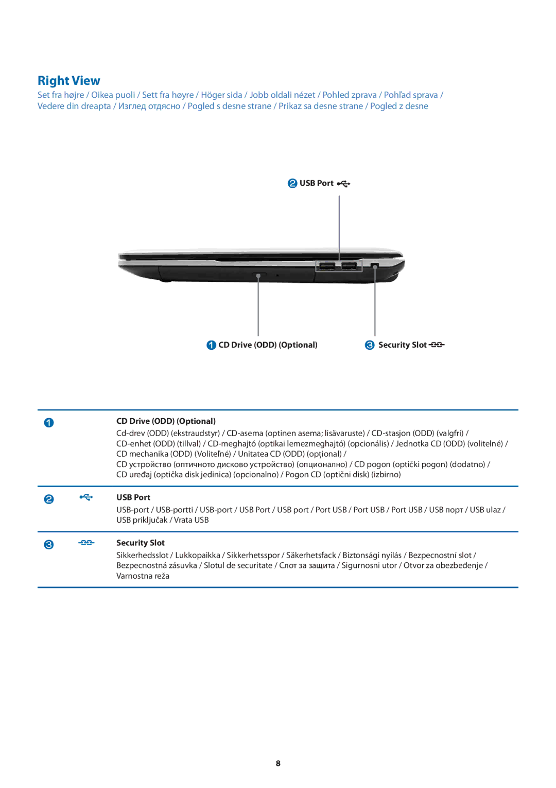 Samsung NP450R5V-X01HU manual Right View, Security Slot 