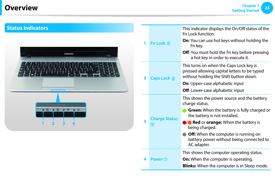 Samsung NP270E5G-K03DE, NP470R5E-X01DE, NP470R5E-X01PT, NP270E5G-K04AT manual Status Indicators, Fn Lock, Caps Lock, Power 