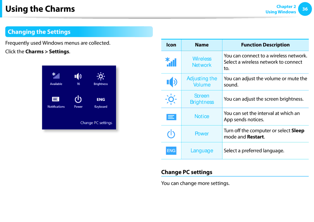 Samsung NP915S3G-K03DE Changing the Settings, Change PC settings, Icon Name Function Description Click the Charms Settings 