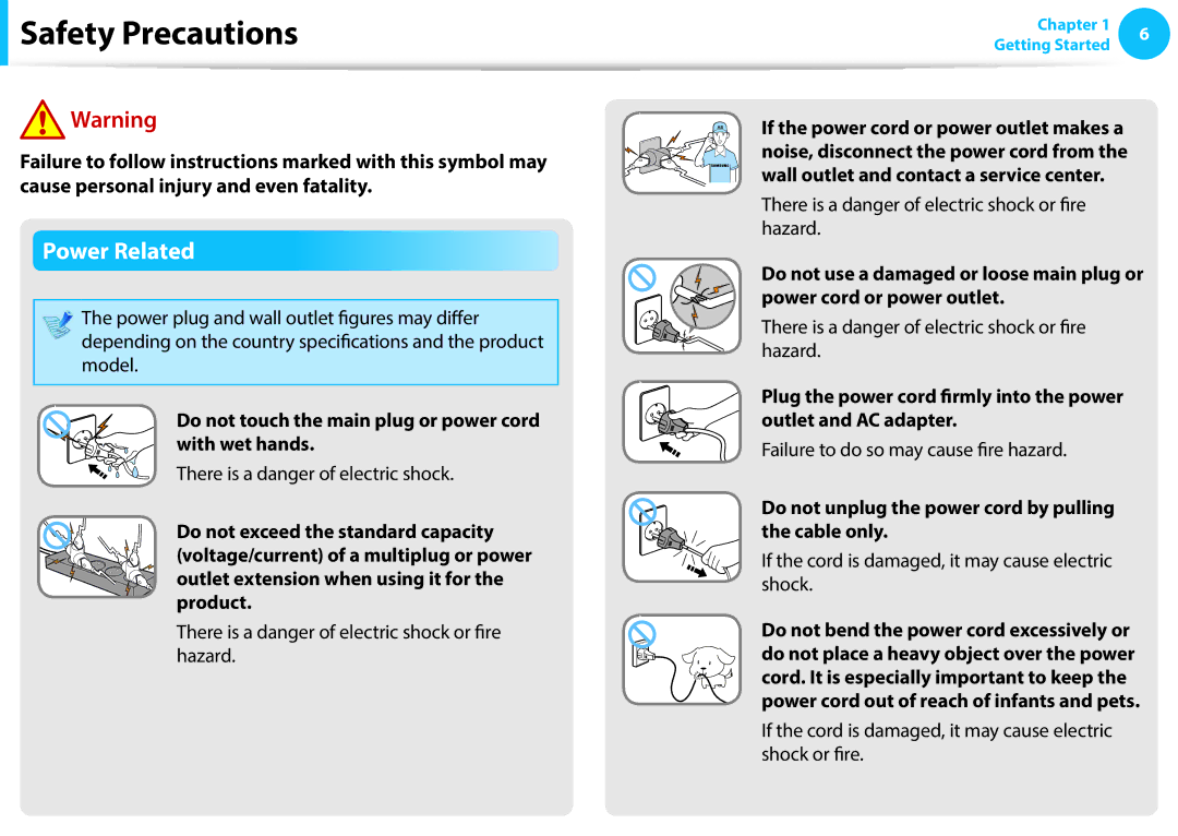 Samsung NP450R5G-X09TR, NP470R5E-X01DE manual Power Related, Do not touch the main plug or power cord with wet hands, Hazard 