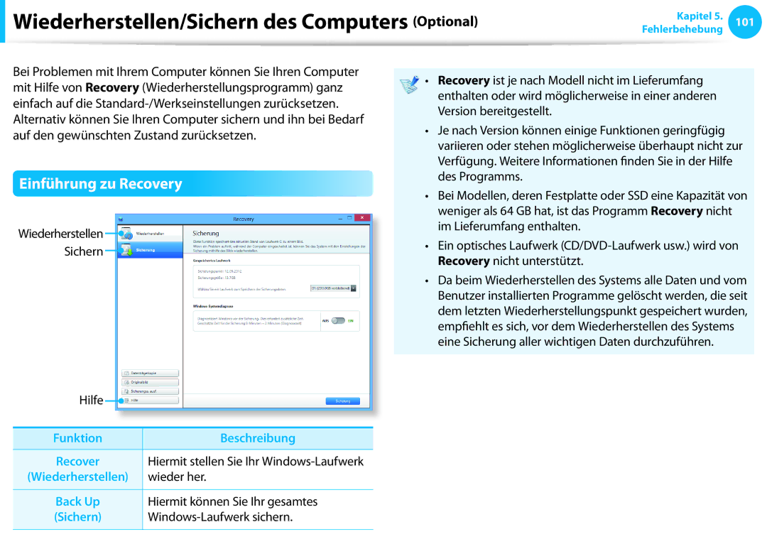 Samsung NP270E5E-X05DE Wiederherstellen/Sichern des Computers Optional, Einführung zu Recovery, Funktion Beschreibung 