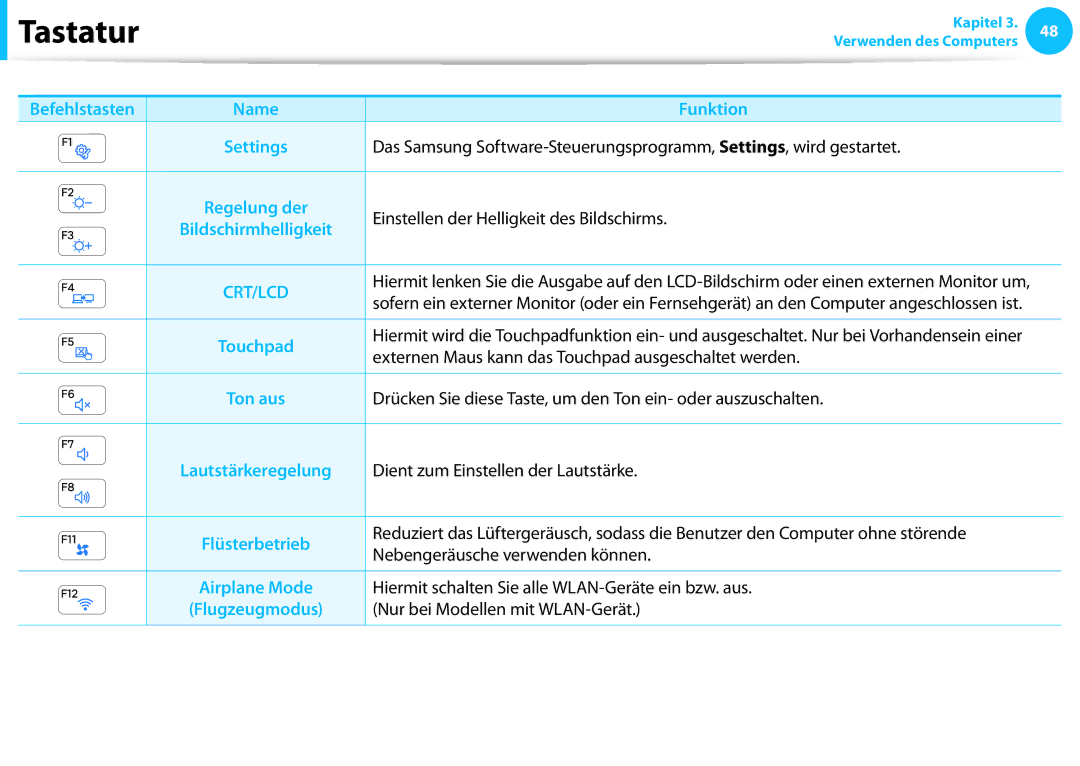 Samsung NP940X3G-K02AT Einstellen der Helligkeit des Bildschirms, Externen Maus kann das Touchpad ausgeschaltet werden 